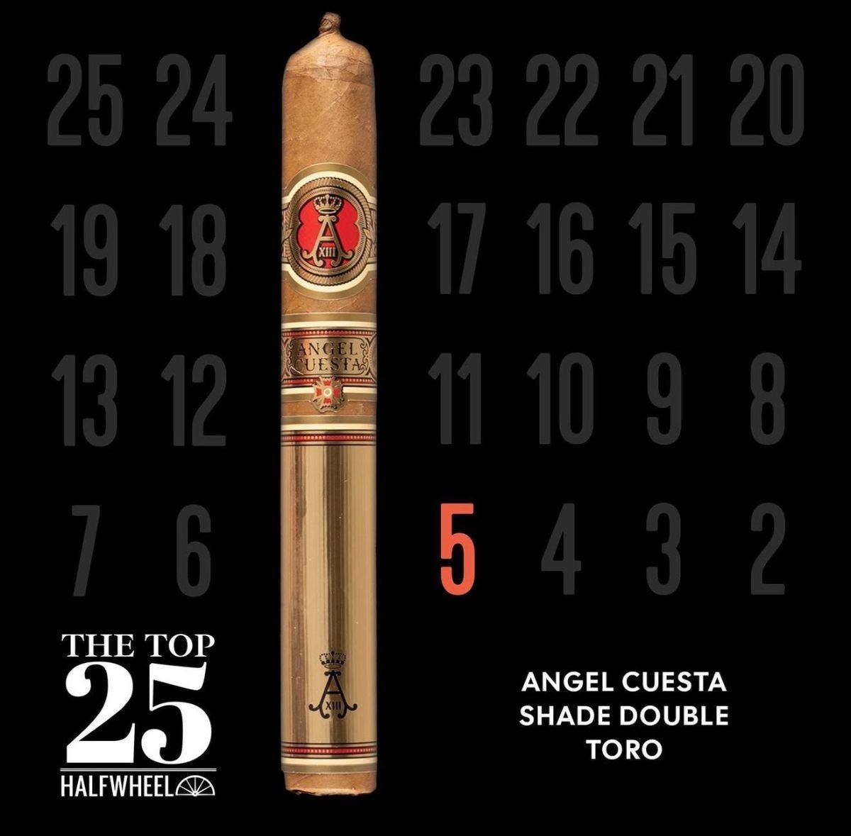 Angel Cuesta Shade Named No. 5 Cigar of 2025 by halfwheel