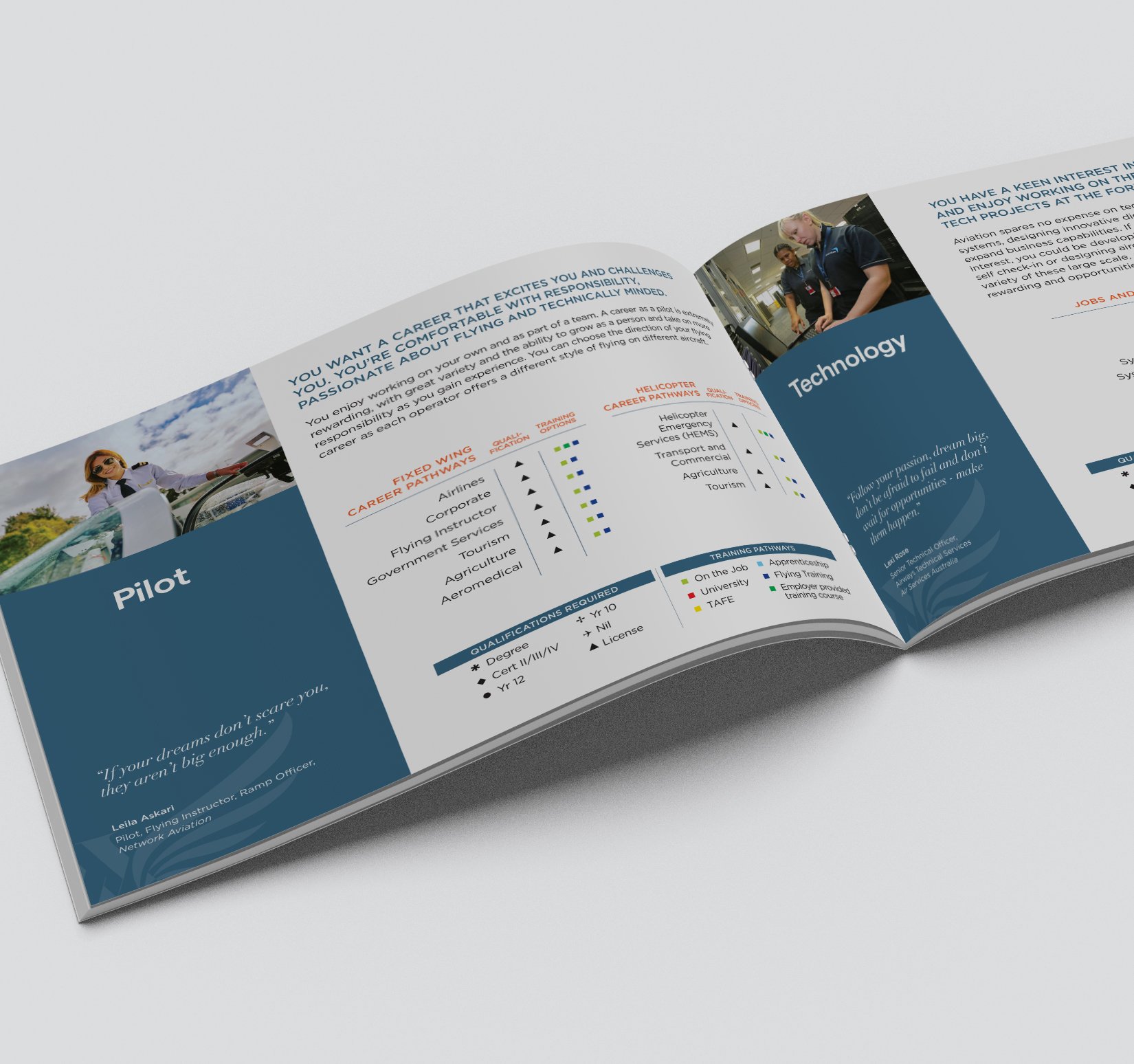 Careers Brochure for Aviation Industry