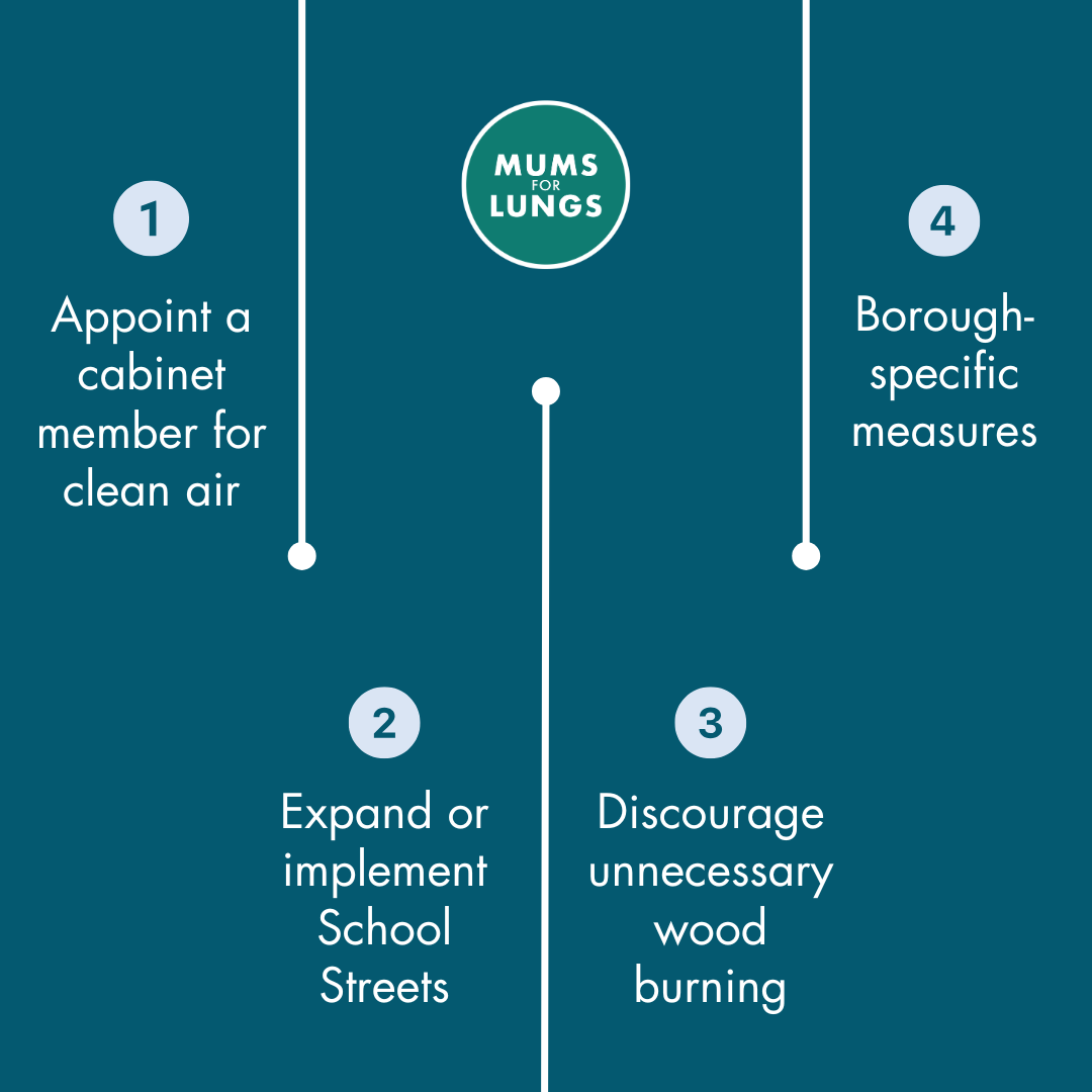 Local Elections 2026