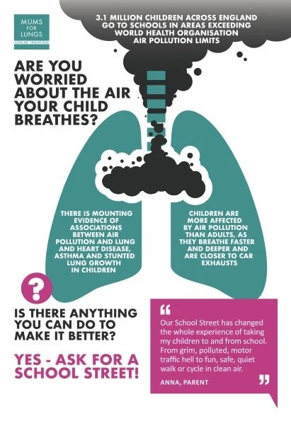 Infographic titled 'Why You Need a School Street', highlighting benefits such as reduced pollution and improved health, with statistics on primary school children in England, and tips for parents to get involved.