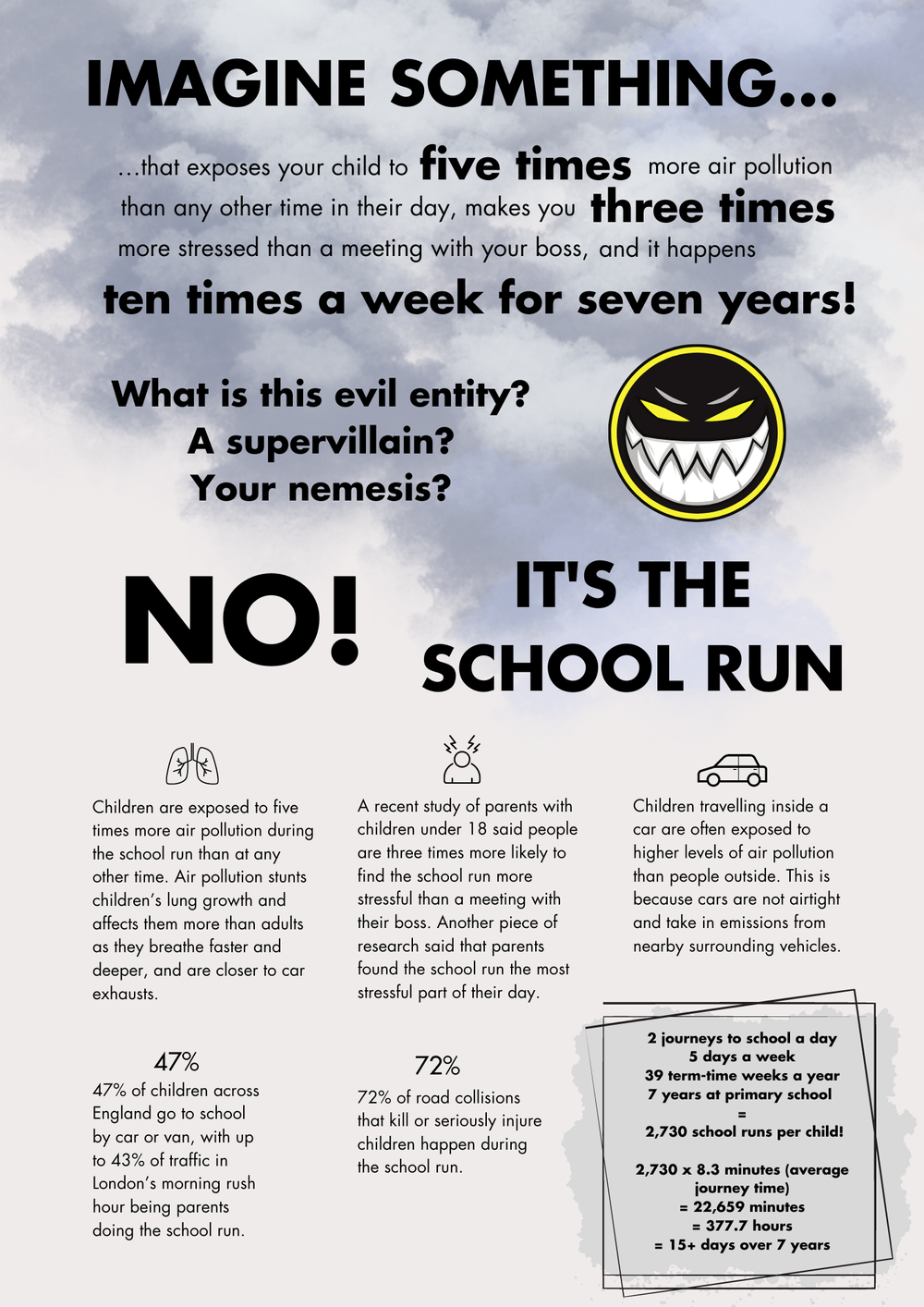 Make the school run your superpower! — Mums for Lungs