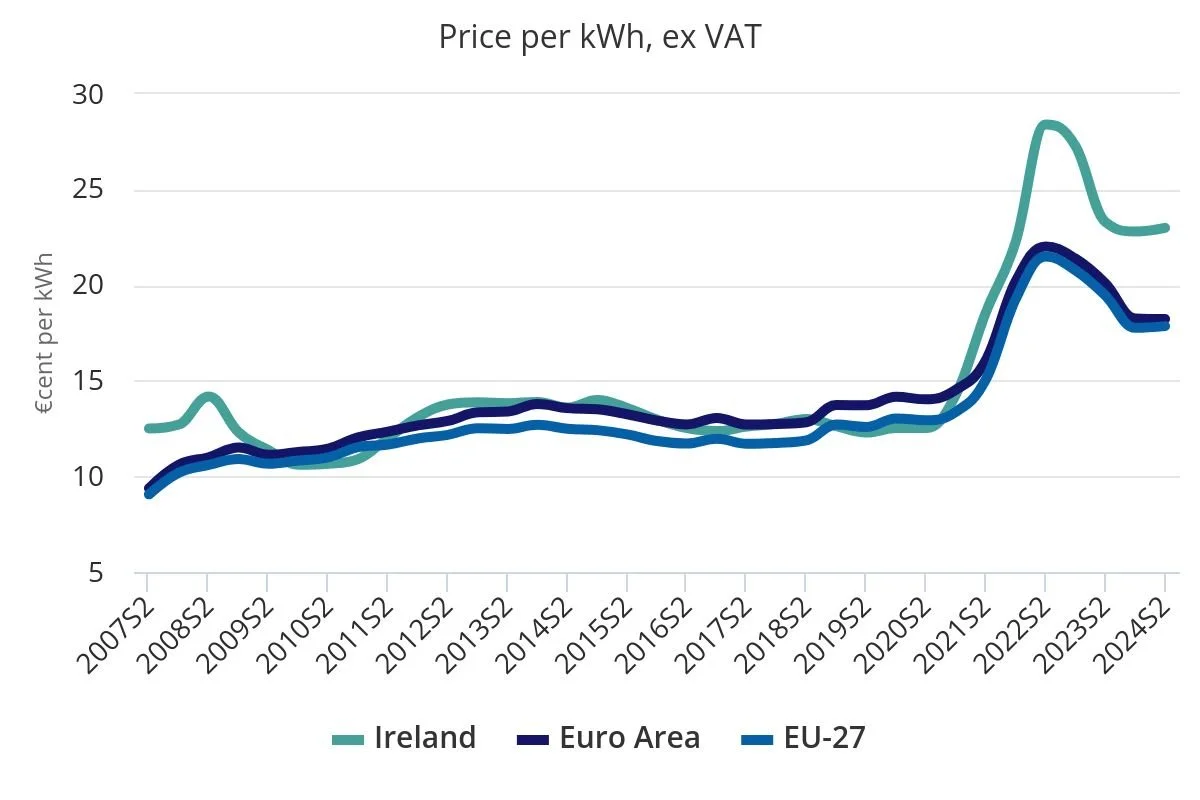 Brite EV charging pre-authorisation hold explanation