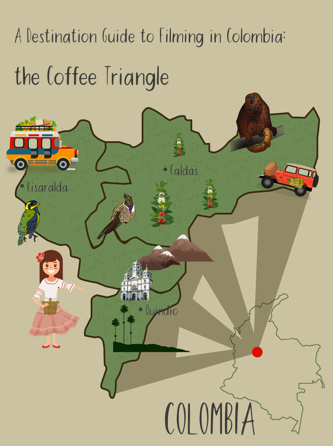 A Guide to Filming in Colombia's Coffee Region — WhereNext