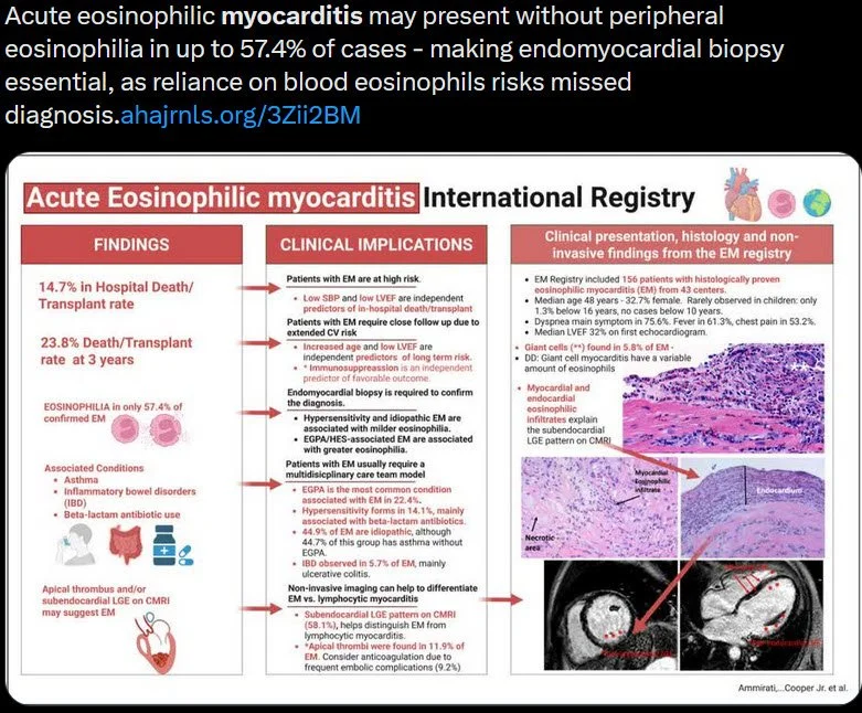 Certainly Enough to Ask Questions