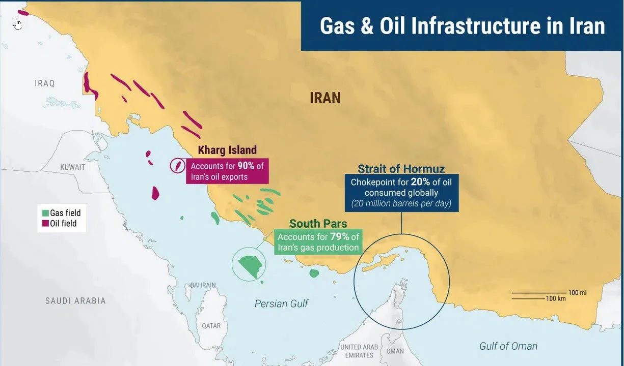 Understanding Iran’s Oil Business