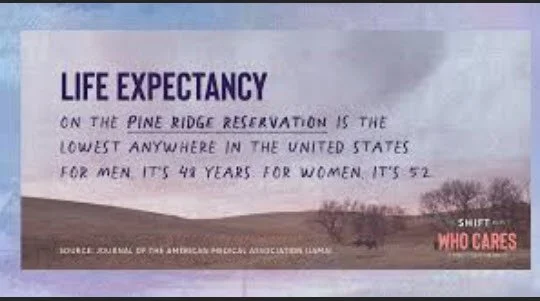 Horrendous Living Conditions - Plains Indian Reservations