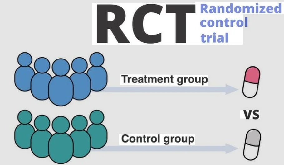 Rigging Clinical Trials and Why we Should Care