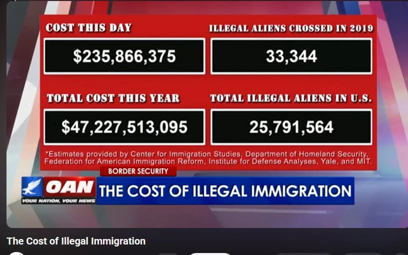 Illegal Migration is Destroying the West
