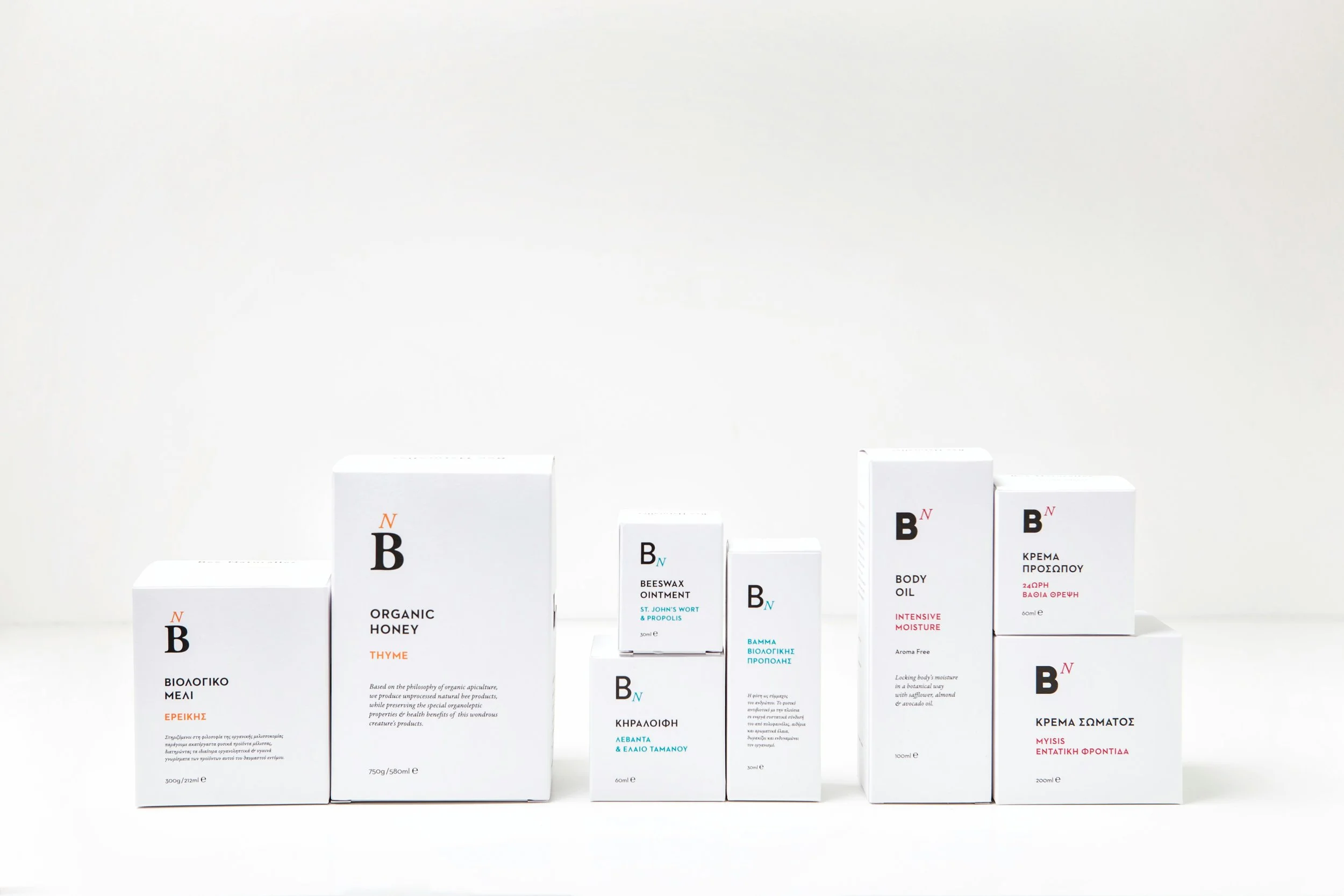 Brand Identity Guide vs. Style Guide: The Ultimate "Wait, What's the Difference?" Guide