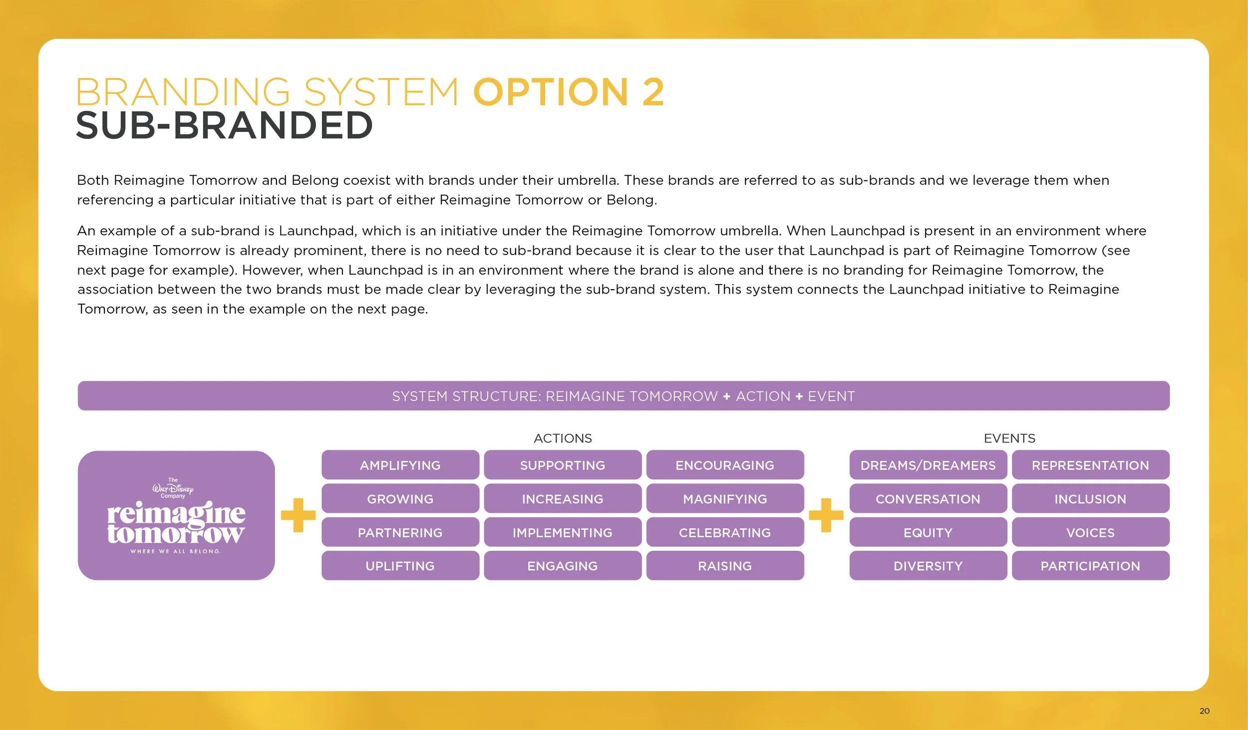 WB_TWDC_RTBelongBrandGuide_R420.jpg
