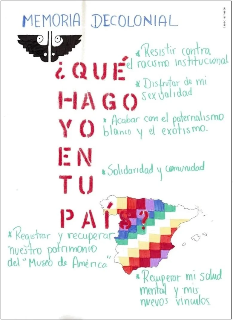 Intervención colectiva - Madrid. 
(Acción guiada por colectiva Las Milpas)