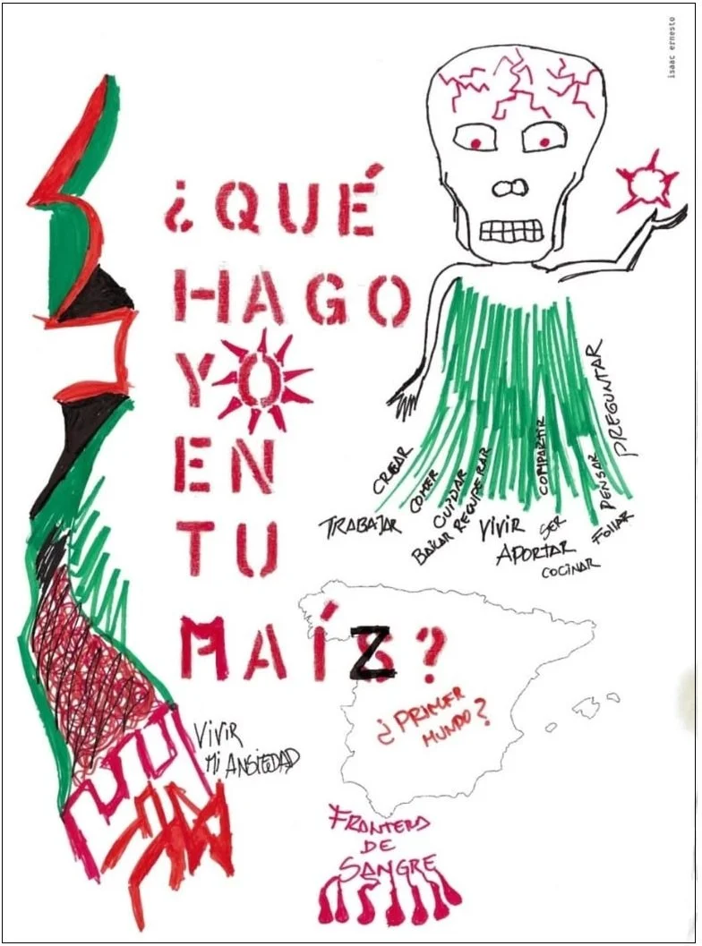 Intervención colectiva - Madrid. 
(Acción guiada por colectiva Las Milpas)