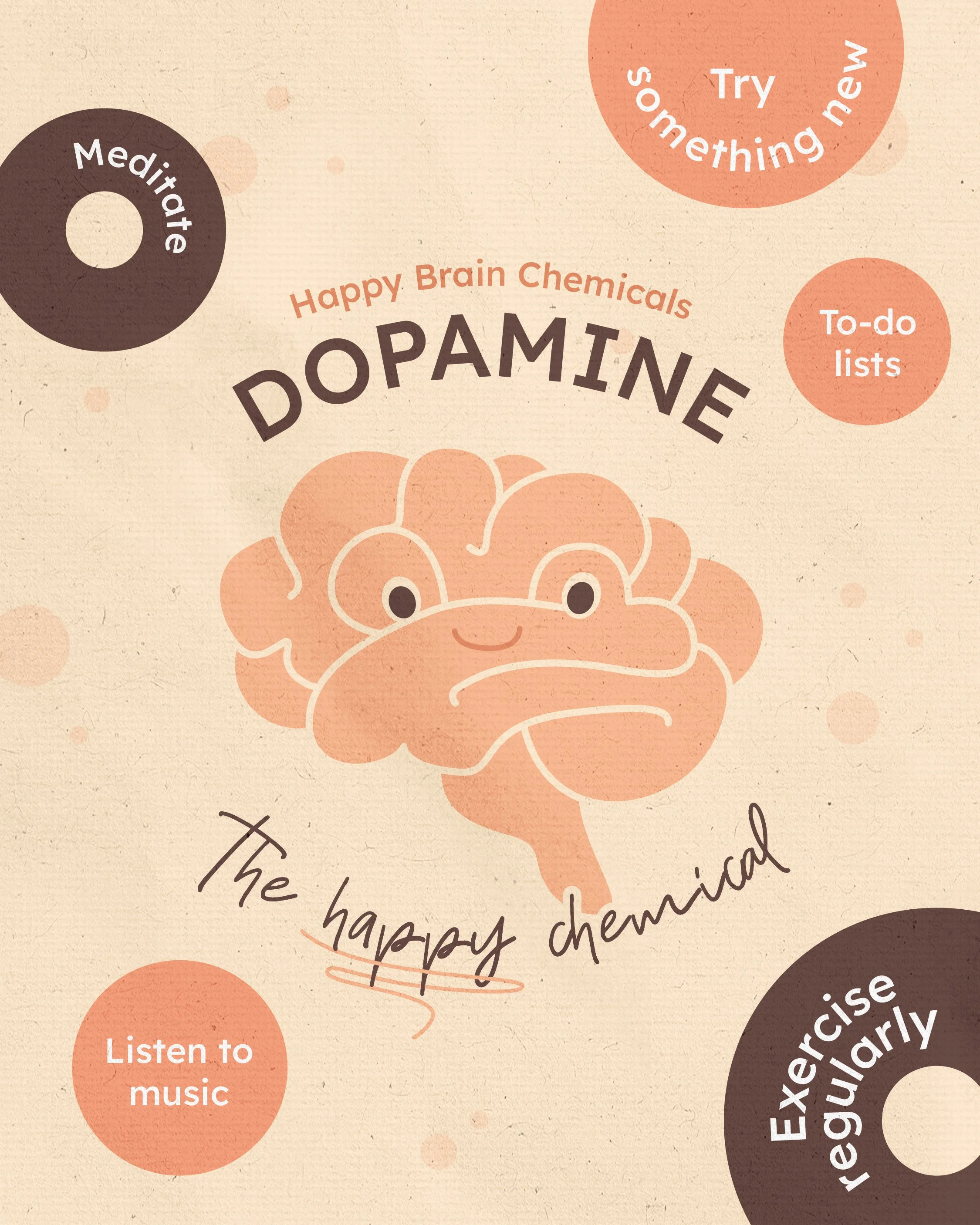 V1_Dopamine 1080x1350_with texture.jpg