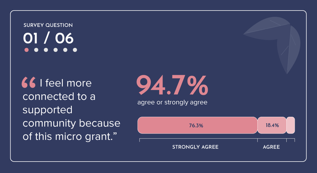 Question 1.png