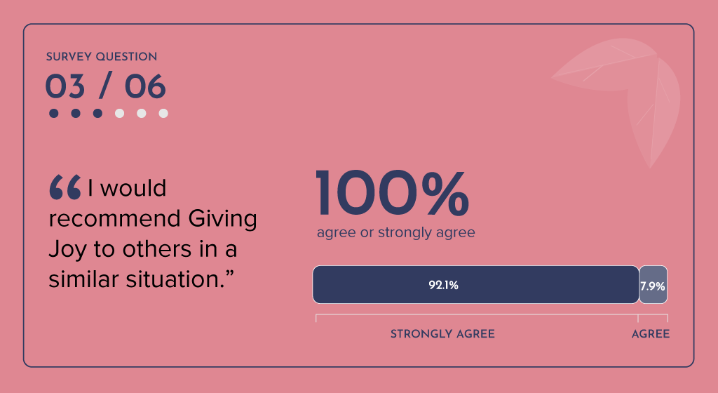 Question 3.png