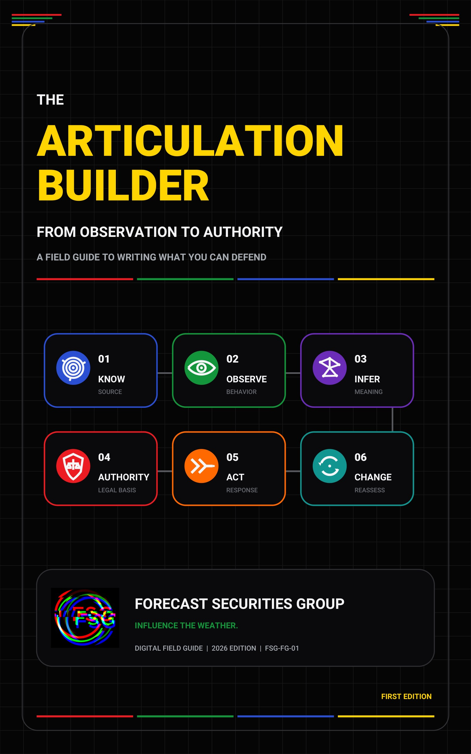 The Articulation Builder:  A Structured Workflow for Defensible Reports