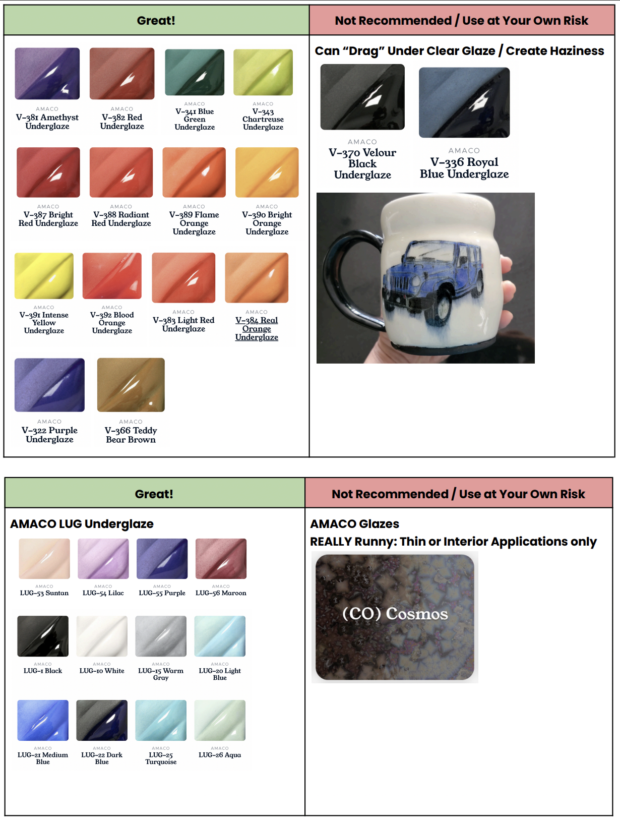 Approved Underglazes &amp; Glazes for RCC Firings