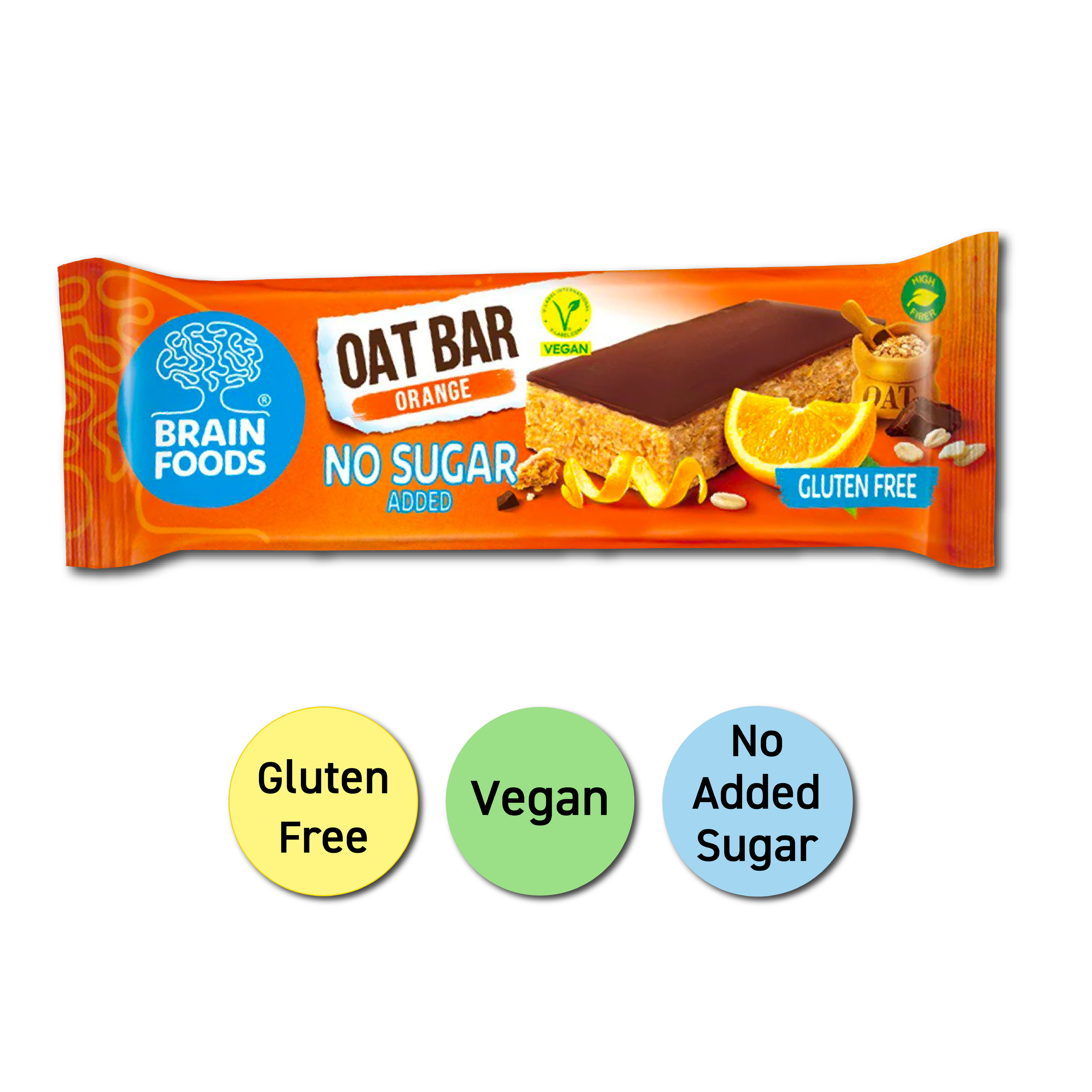 ORANGE OATBAR w Circles.png