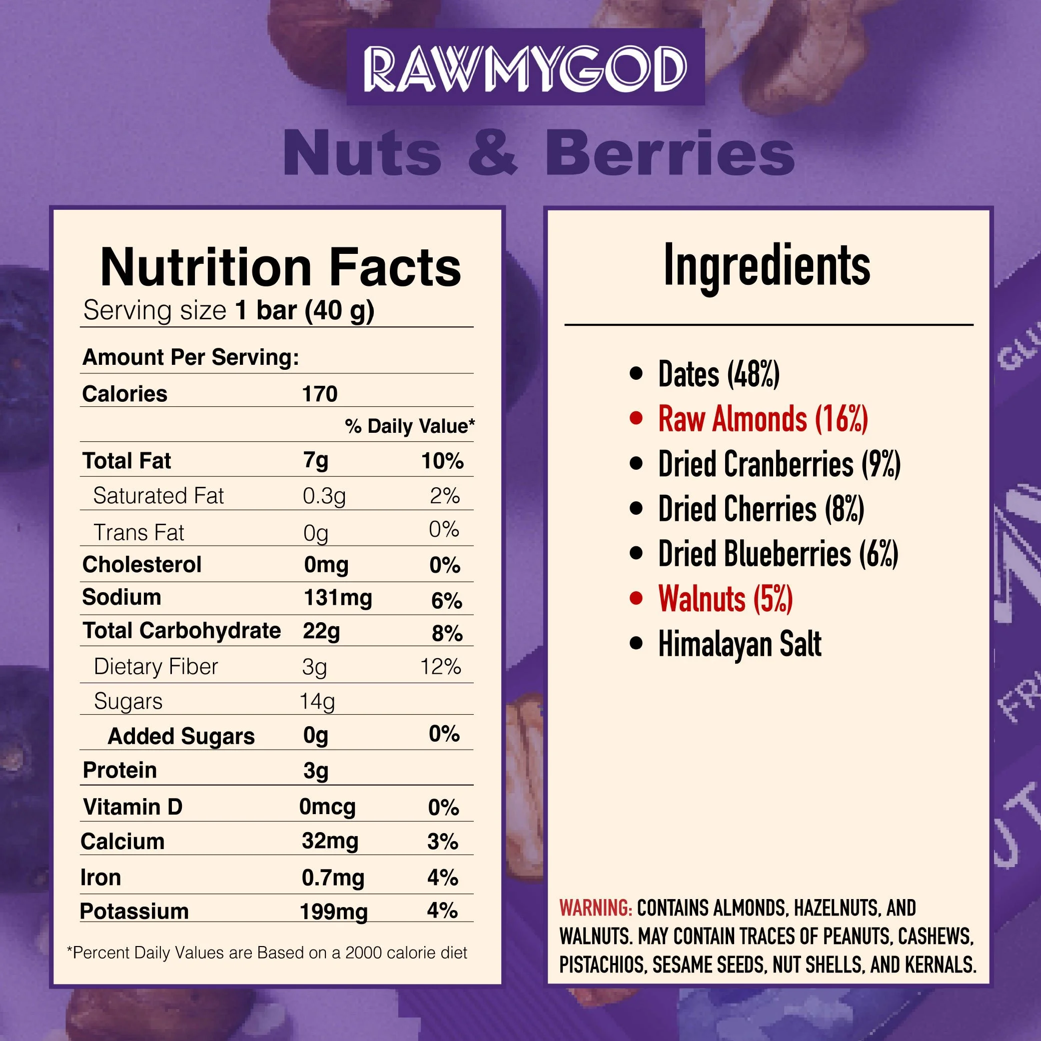 nuts and berries 3.jpg