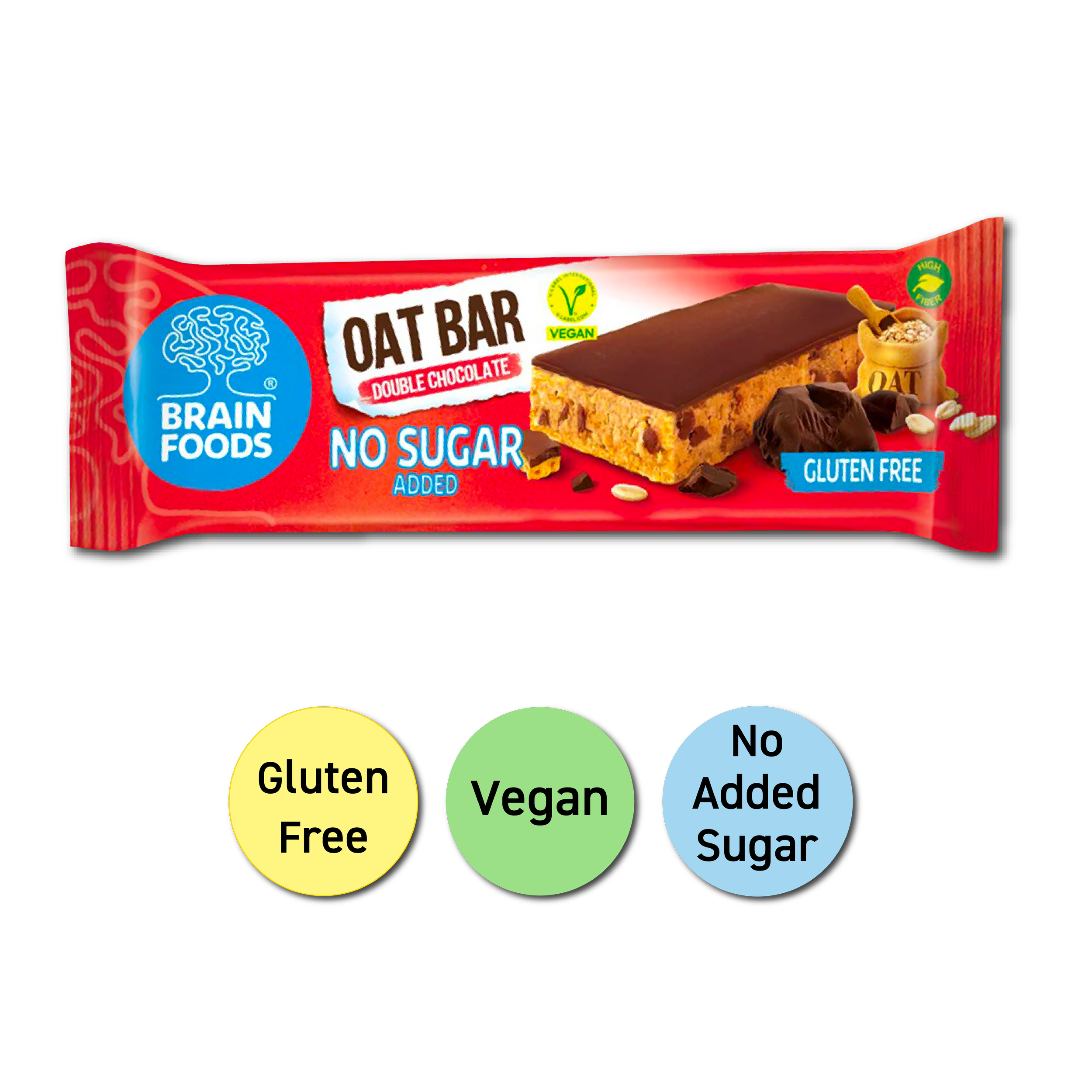 DOUBLE CHOCOLATE OATBAR w Circles.png