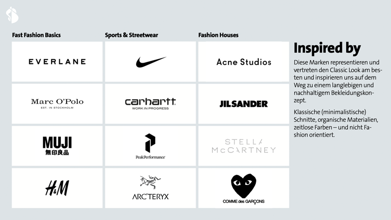 Project Brief [Snippet] Uniforms Project for Swisscom