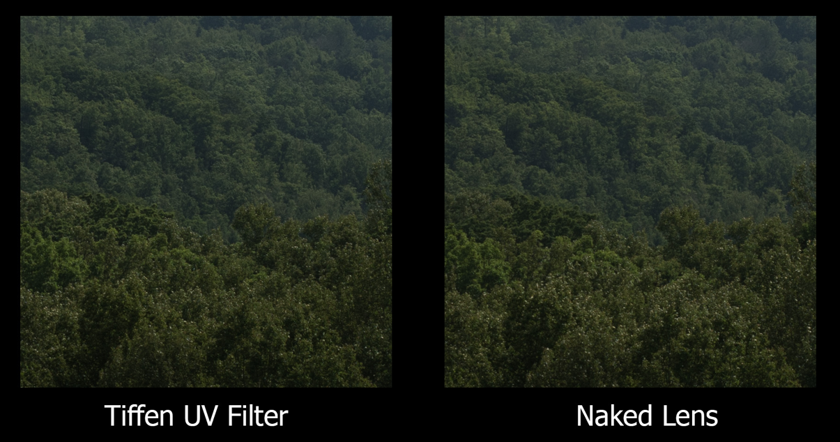 voorstel rechtdoor Armstrong UV vs CPL vs ND Filters Explained: Do you Really need them? — free wild  souls