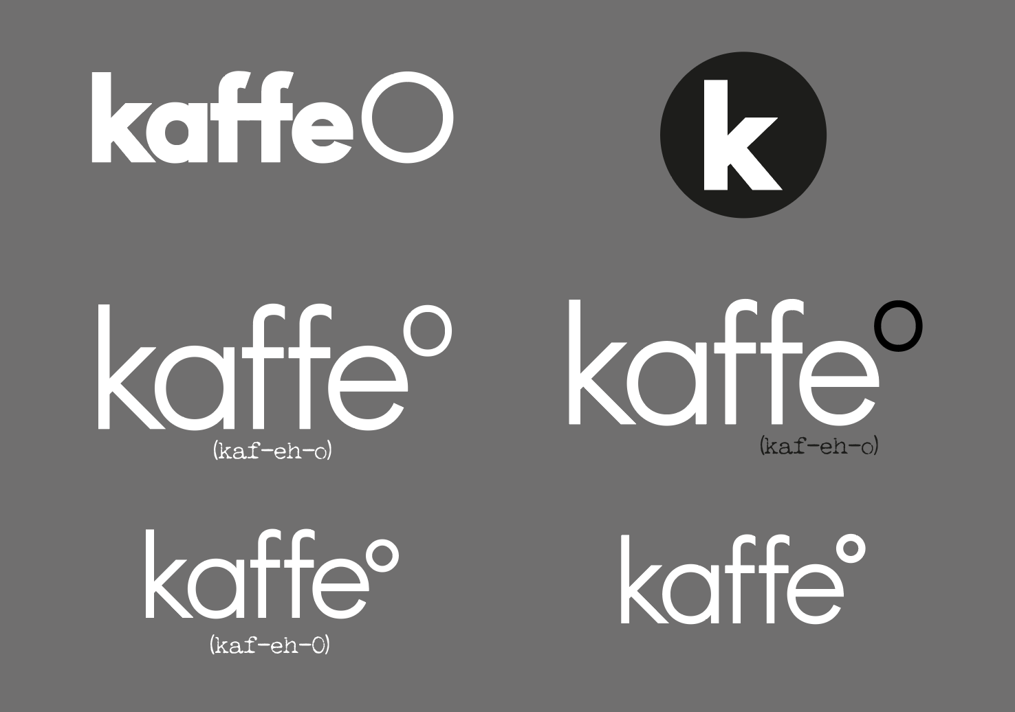 Diagram showing various styles of the word "kaffe" with different fonts, sizes, and symbols indicating pronunciation and pronunciation guides, on a gray background.