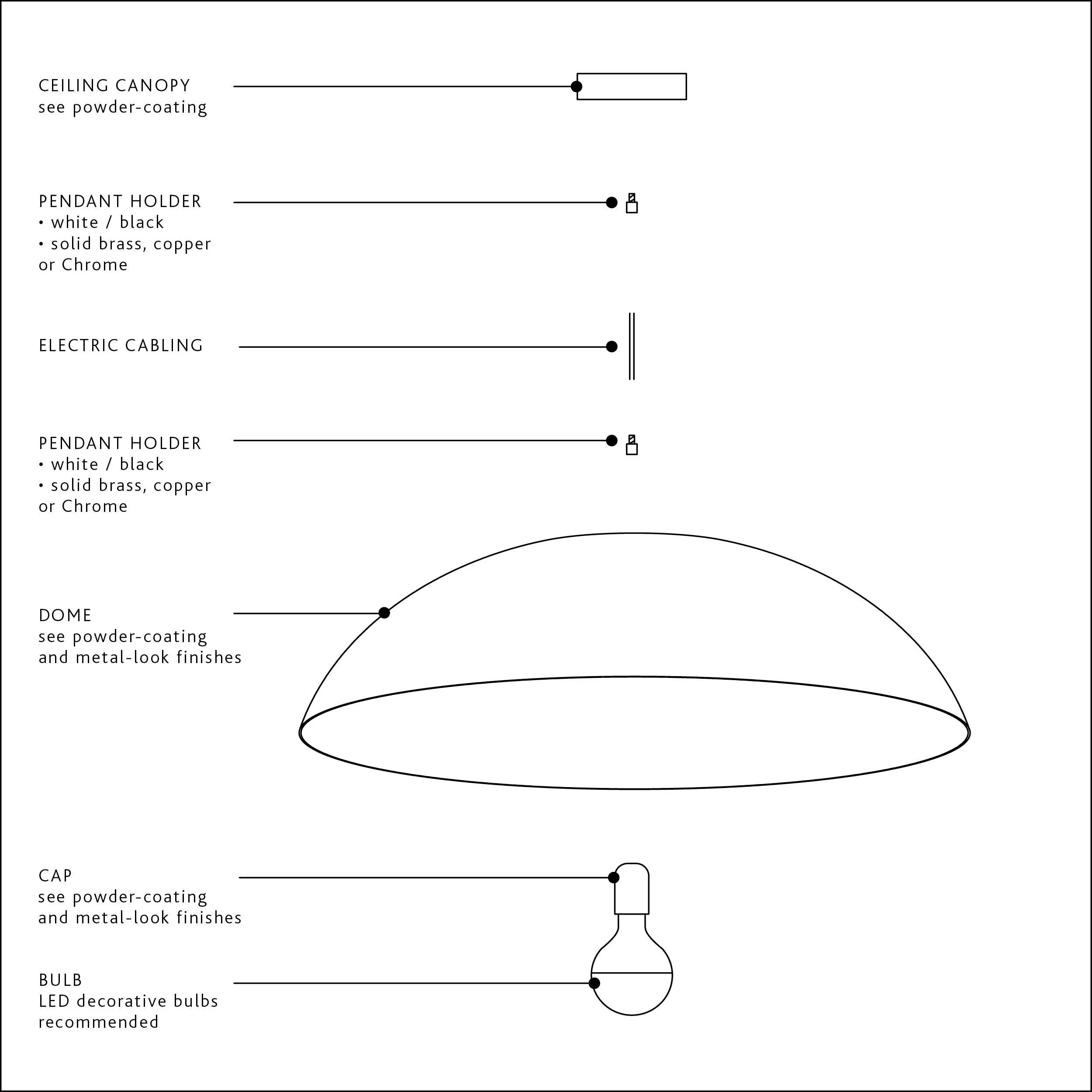 MOS Specifications options6.jpg