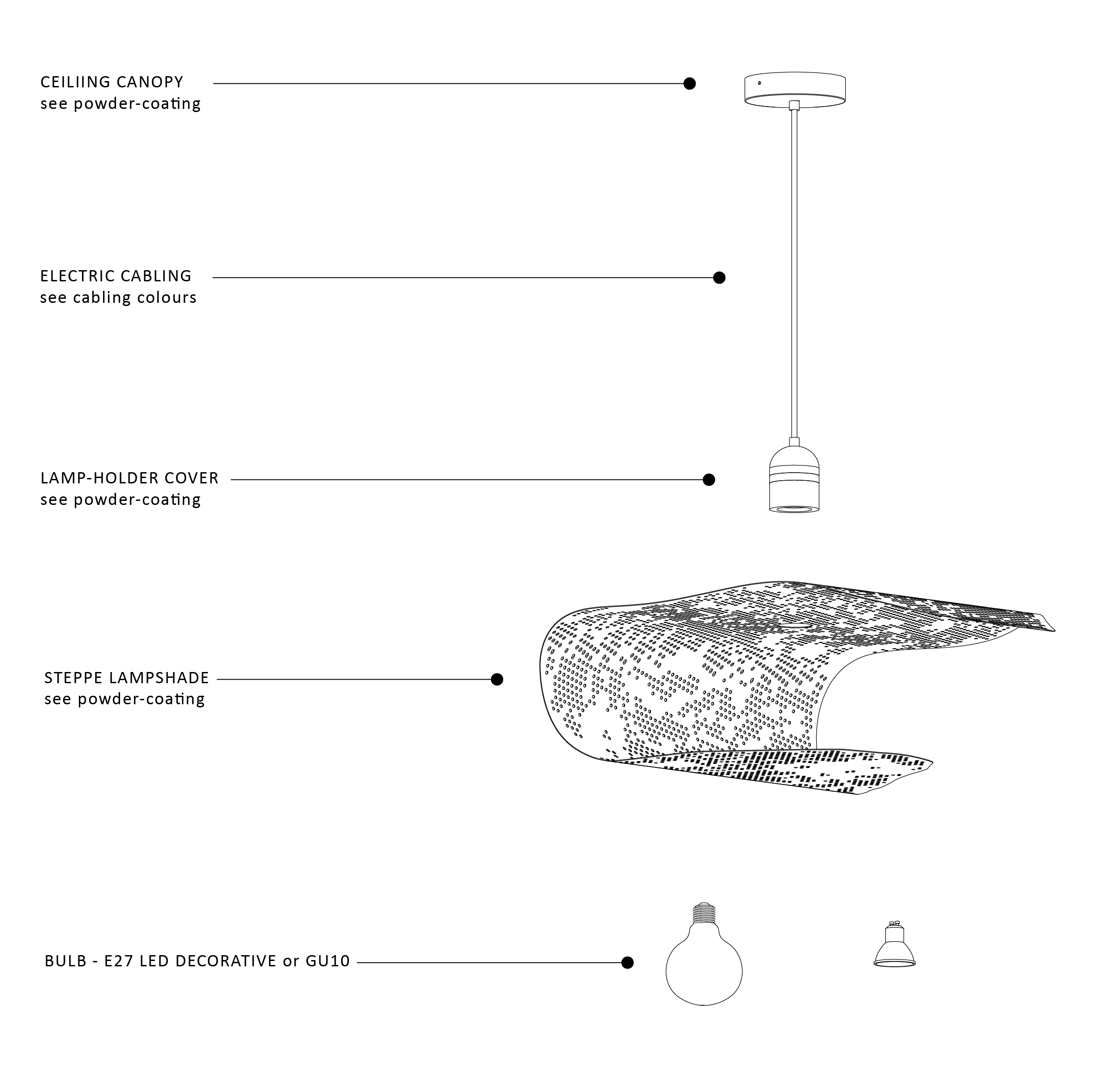 Steppe customization