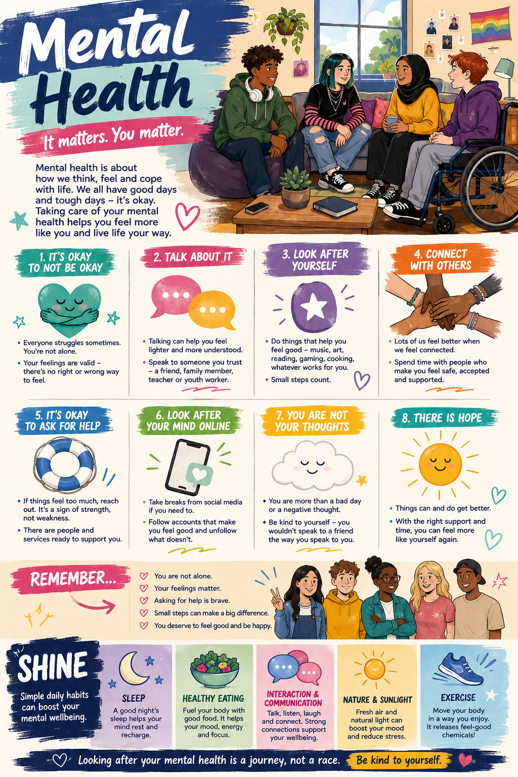 mental health infographic
