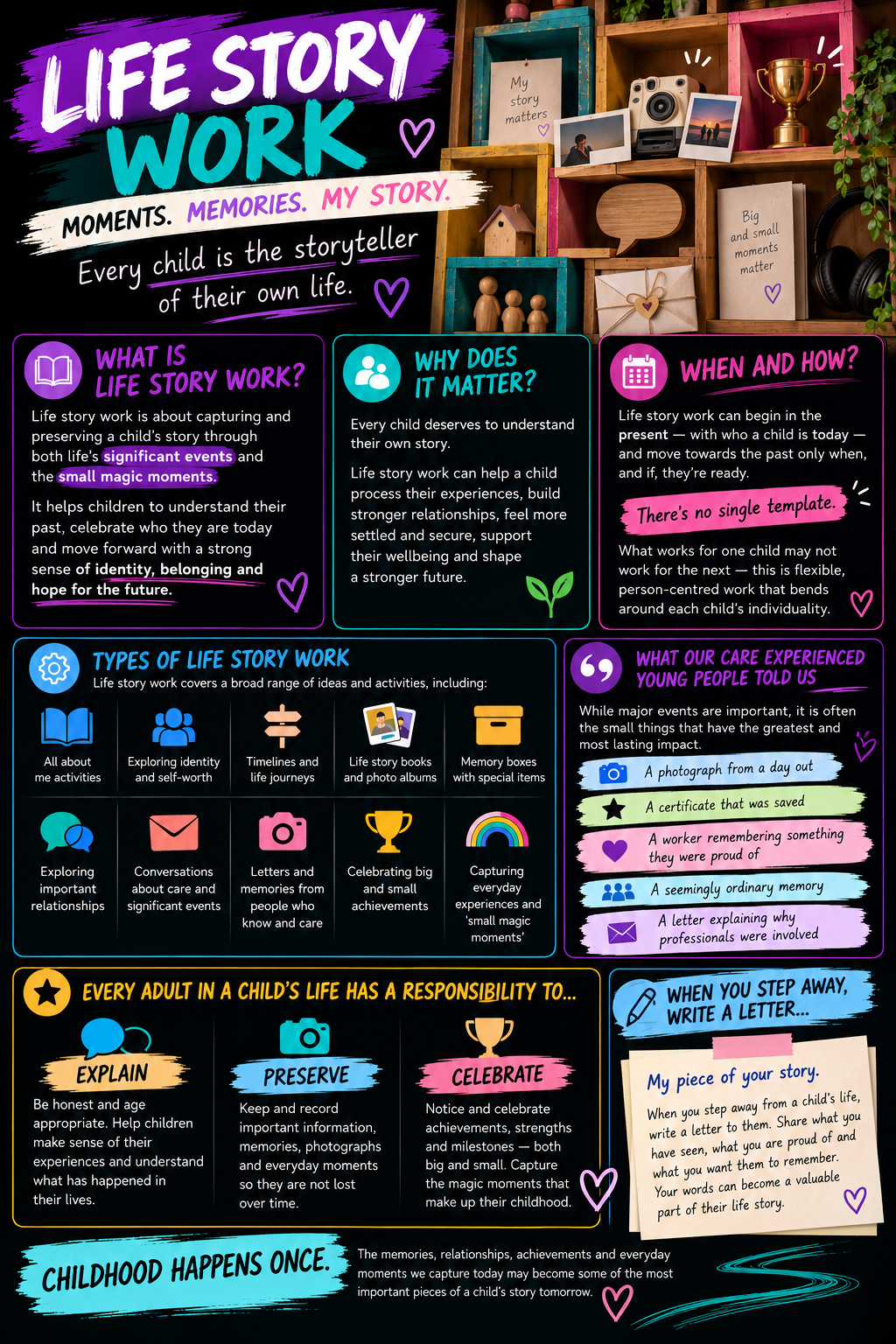 Life Story work infographic