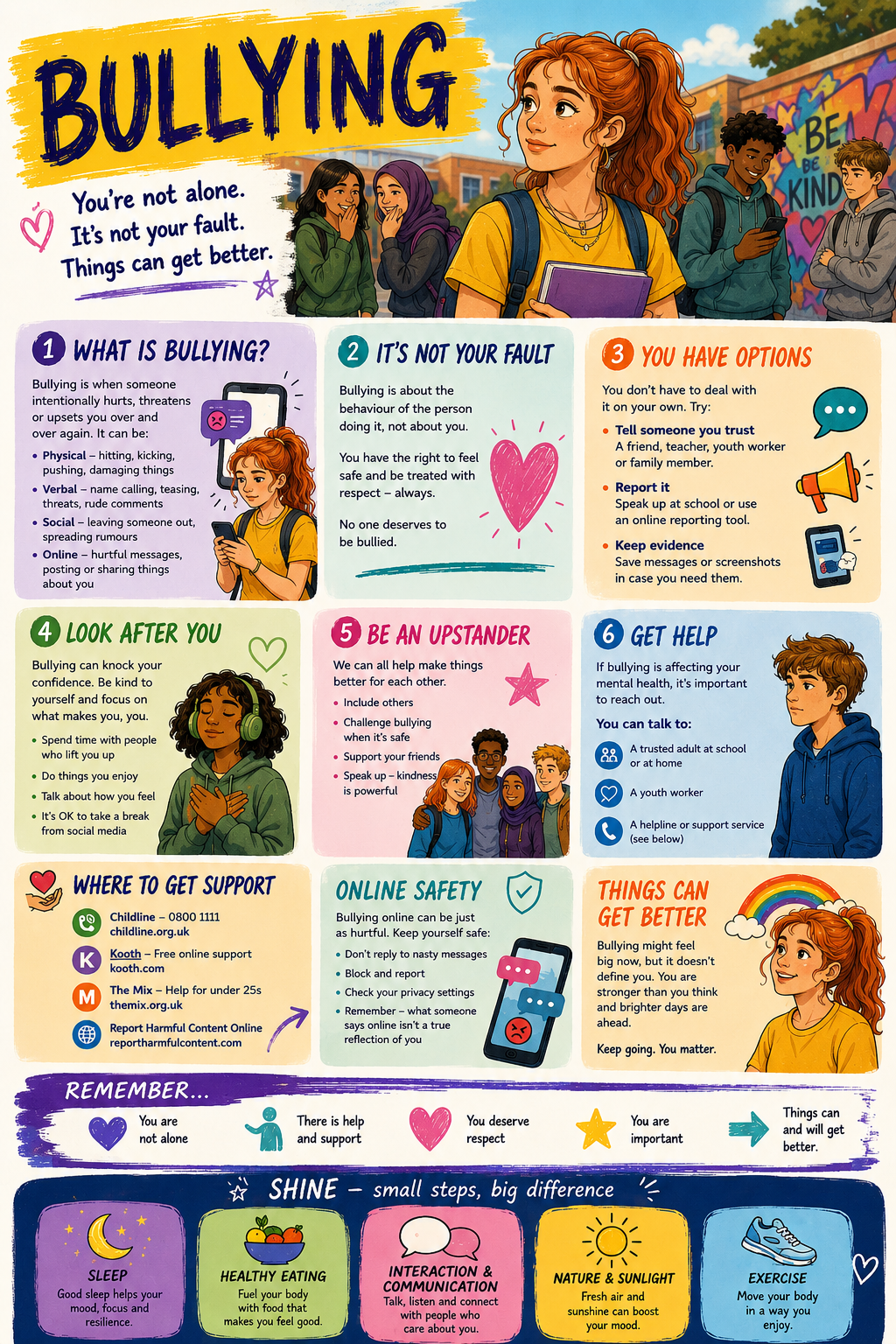 bullying infographic