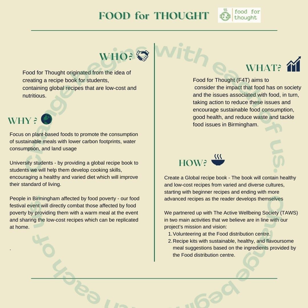 What is our Food for Thought project?

It aims to consider the impact that food has on society and the issues associated with food, in turn, taking action to reduce these issues and encourage sustainable food consumption, good health, and reduce wast