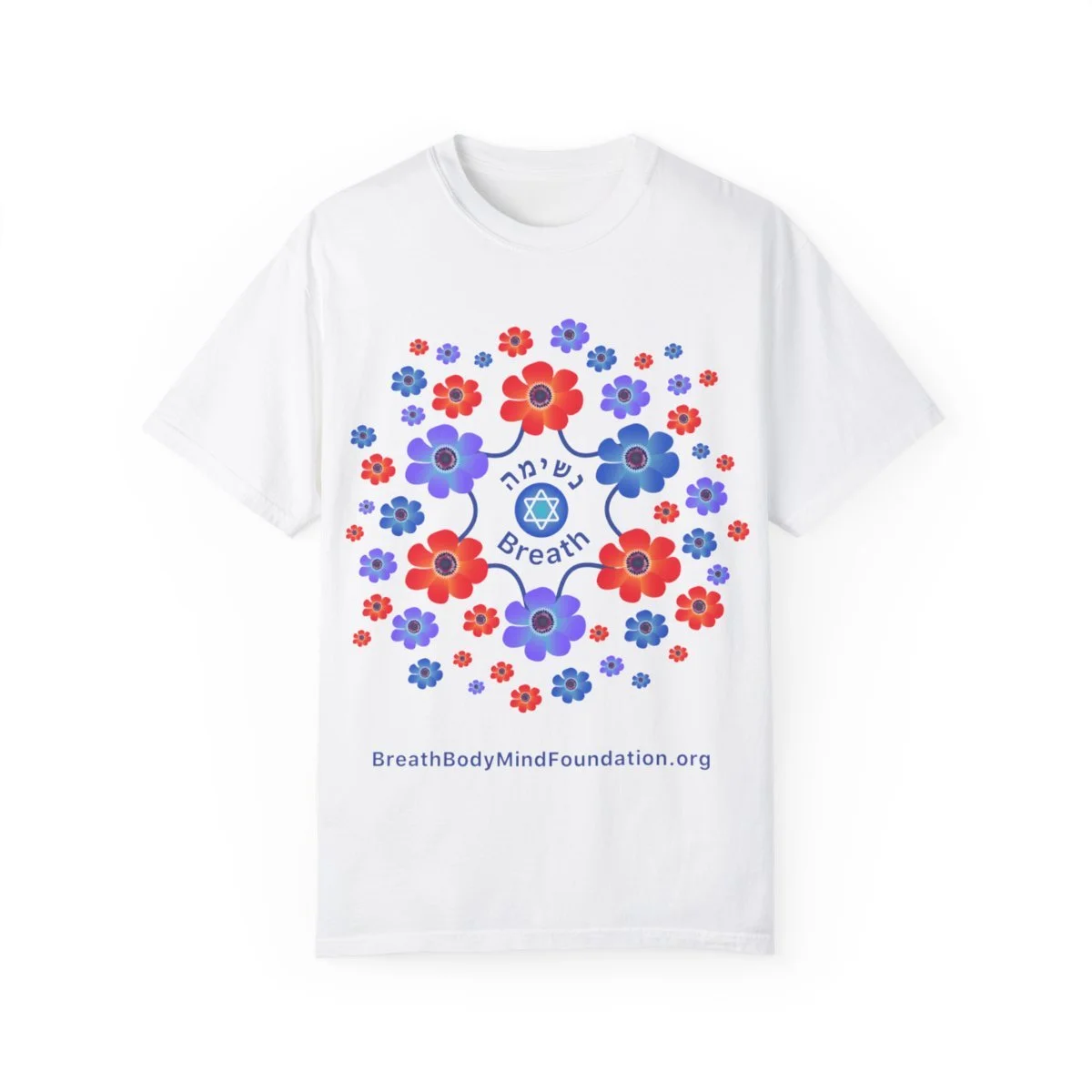 7c3bba3bc8e07c260827e0584d3ad304