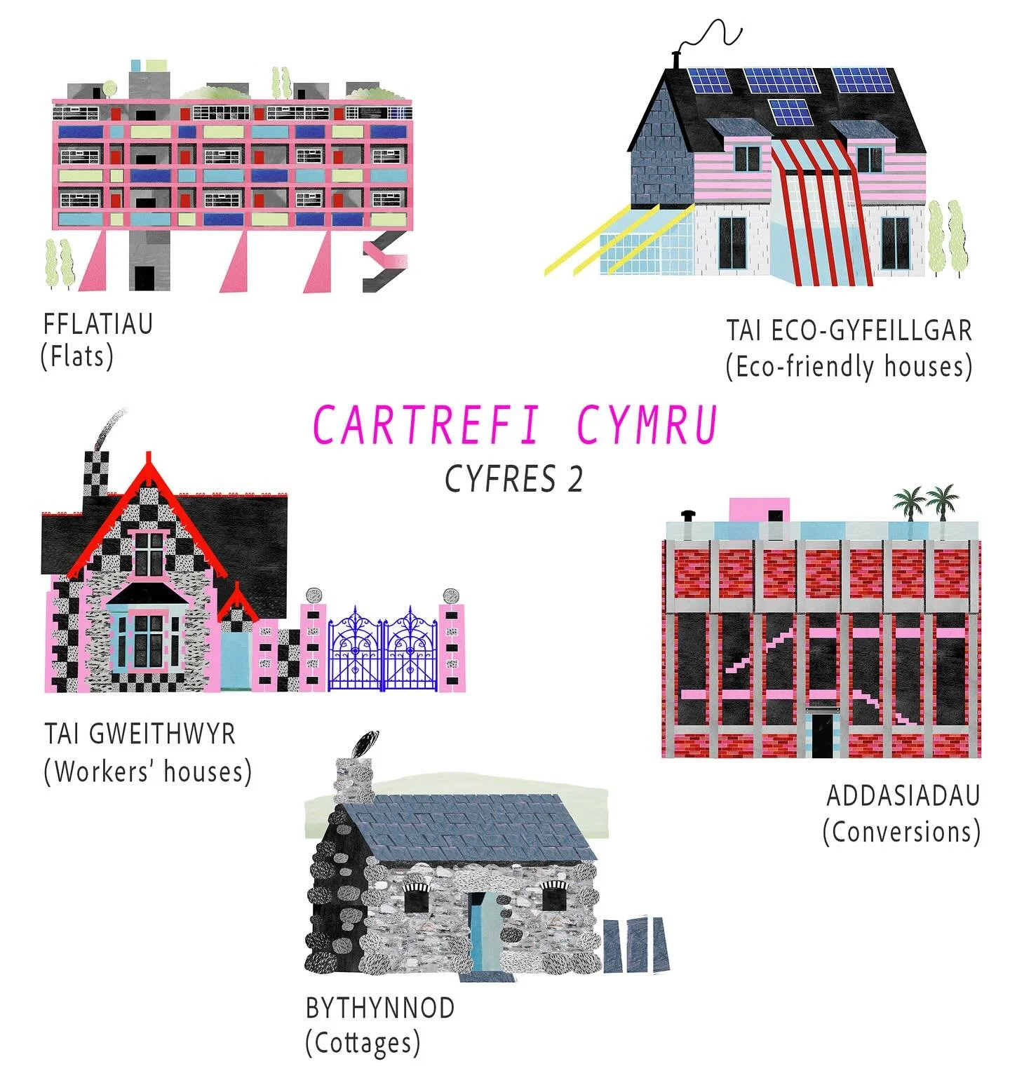 Daw hanner gyntaf cyfres 2 o Cartrefi Cymru i ben heno gyda&rsquo;n pennod ar dai ecogyfeillgar yng Nghymru, ac ymweliad &acirc;&rsquo;r Ganolfan Dechnoleg Amgen ym Machynlleth. Ymunwch &acirc; ni ar S4C am 8.25pm.

Dyma fy narluniau ar gyfer pob un 