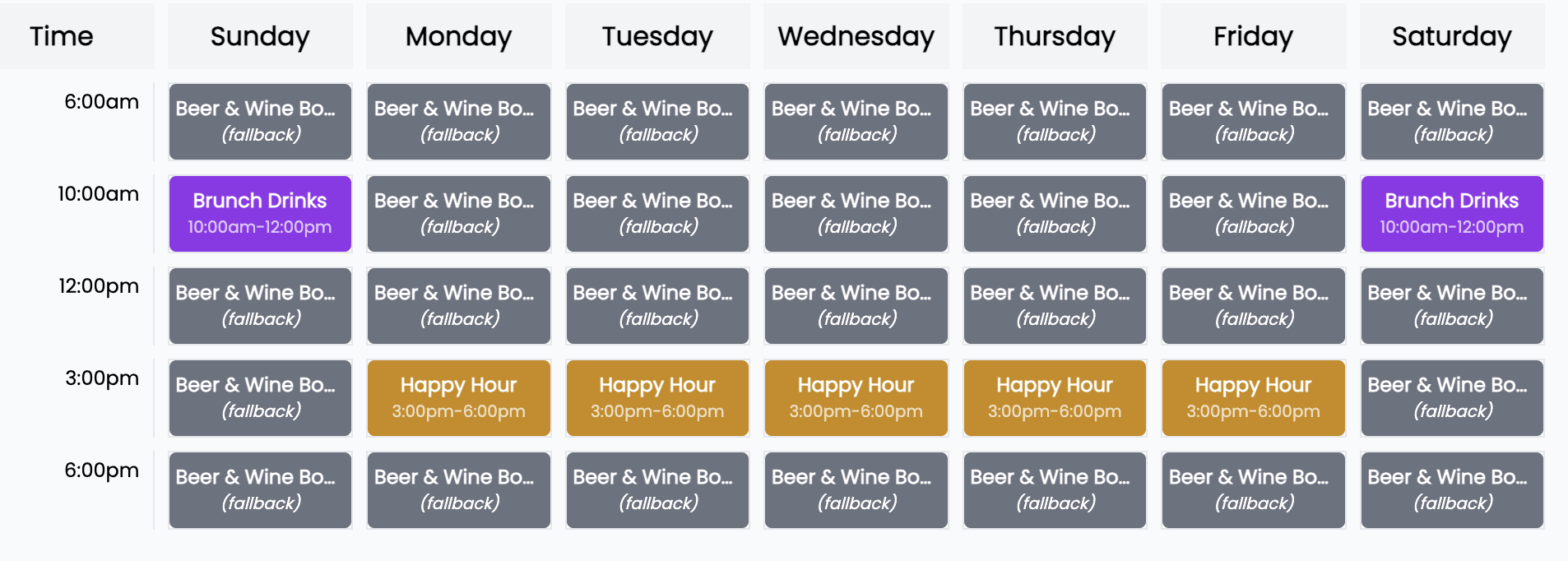 Introducing Scheduled Boards