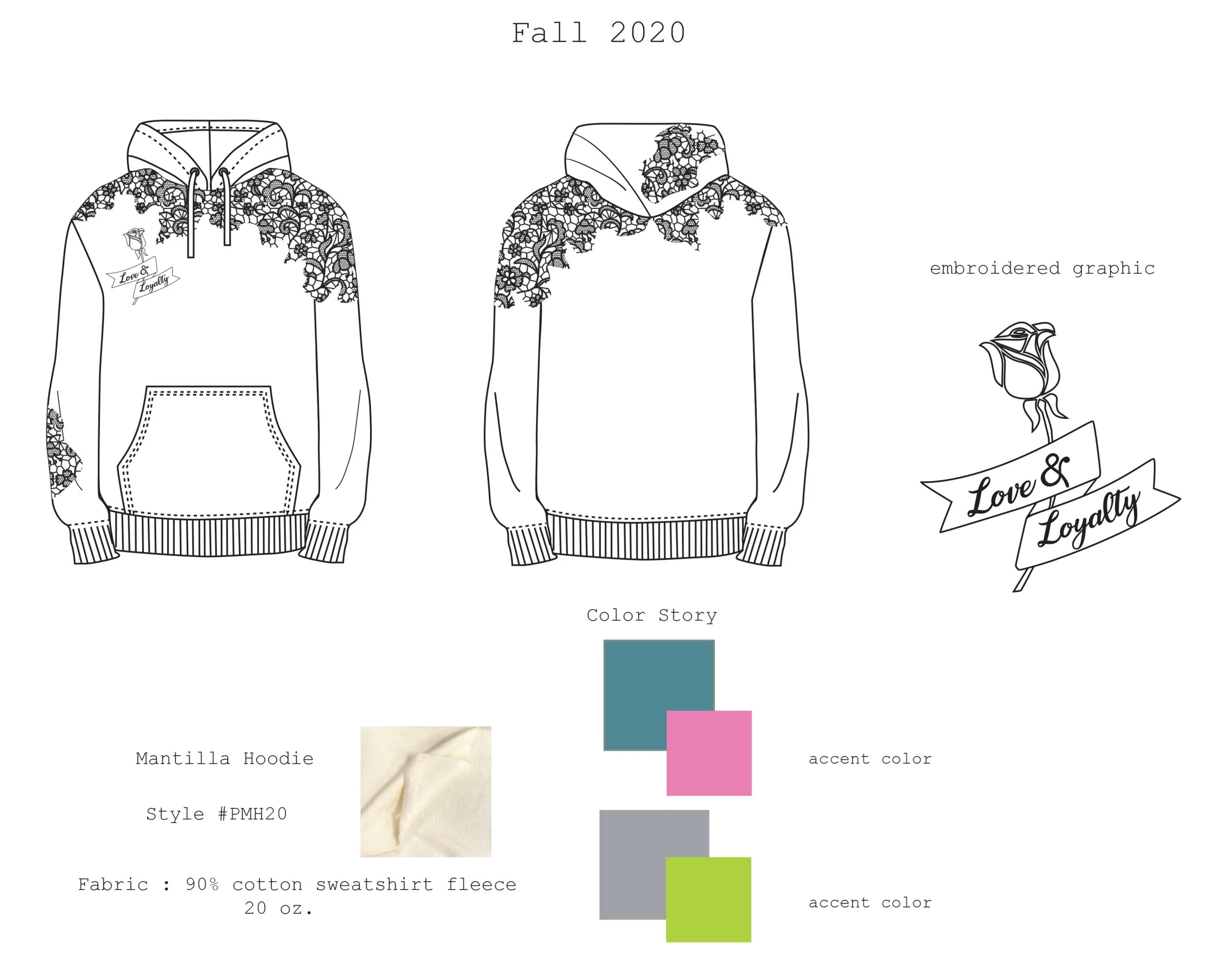 Product-Development---Mantilla-Hoodie.jpg