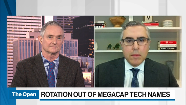 MJP CIO Appears on BNN Bloomberg to Discuss Market Expectations