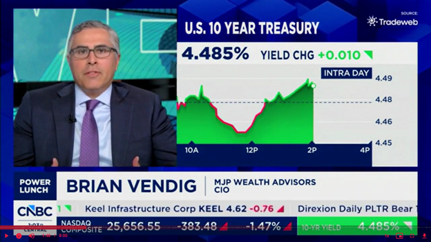 Brian Vendig Joins CNBC Power Lunch