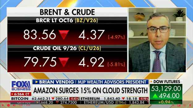 Brian Vendig Joins Fox Business to Discuss the Latest Market Moves