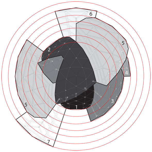 Seven distinct domes