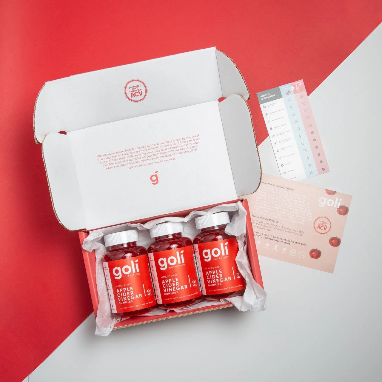 Product Review | Goli Nutrition