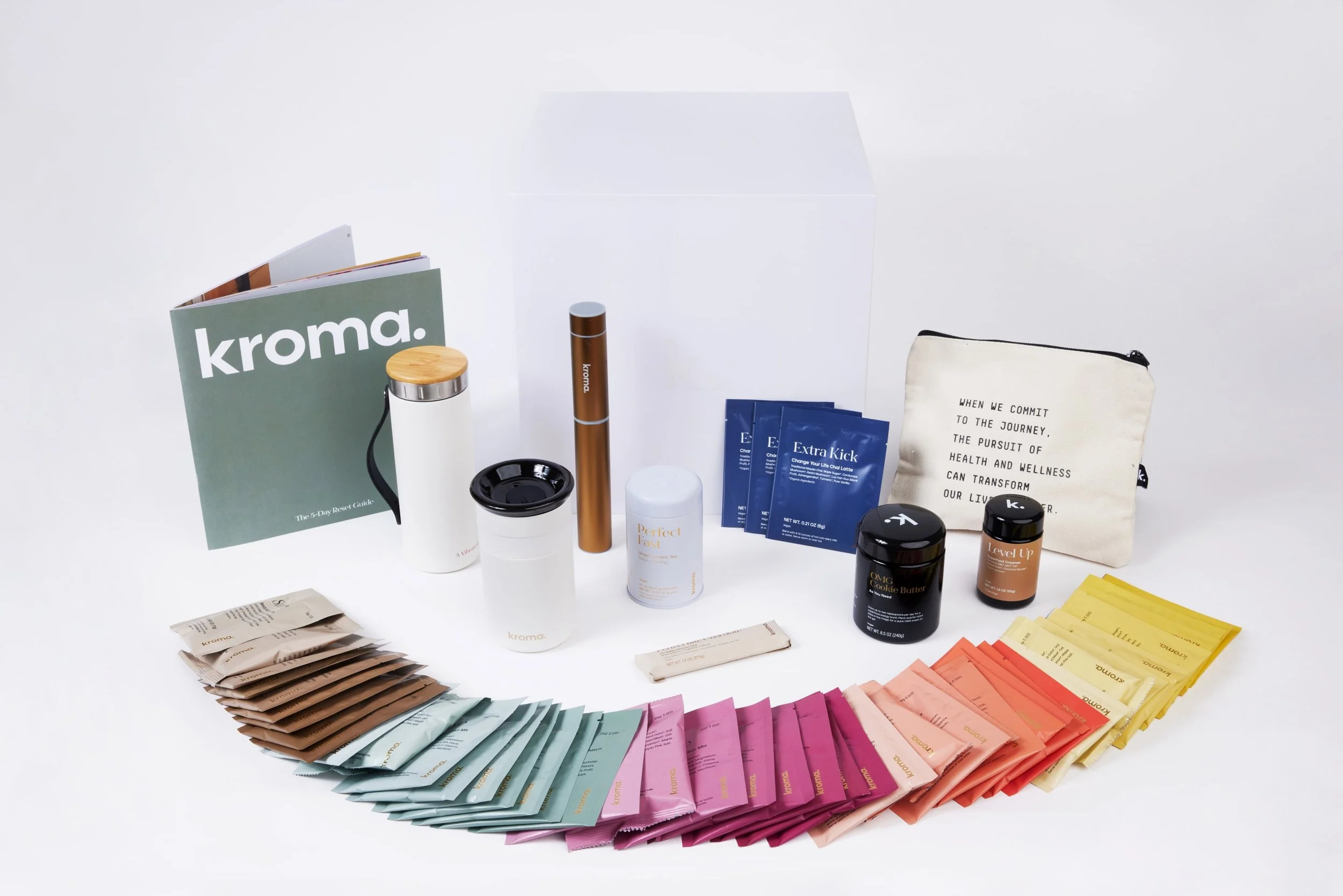 Kroma Wellness 5-Day Vegan Lifestyle Reset – My Honest Review