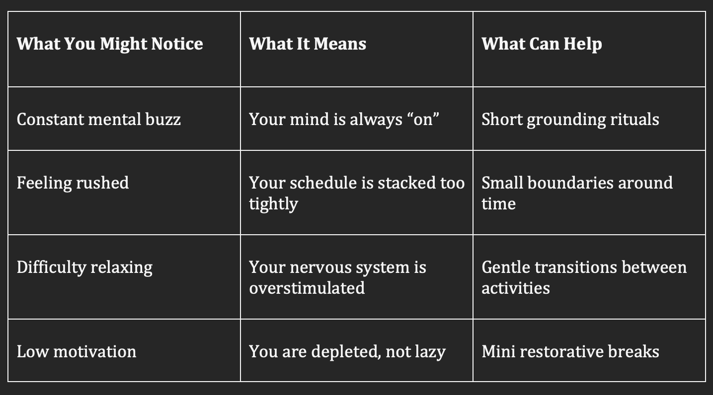 Common Stress Signals and What Helps Chart