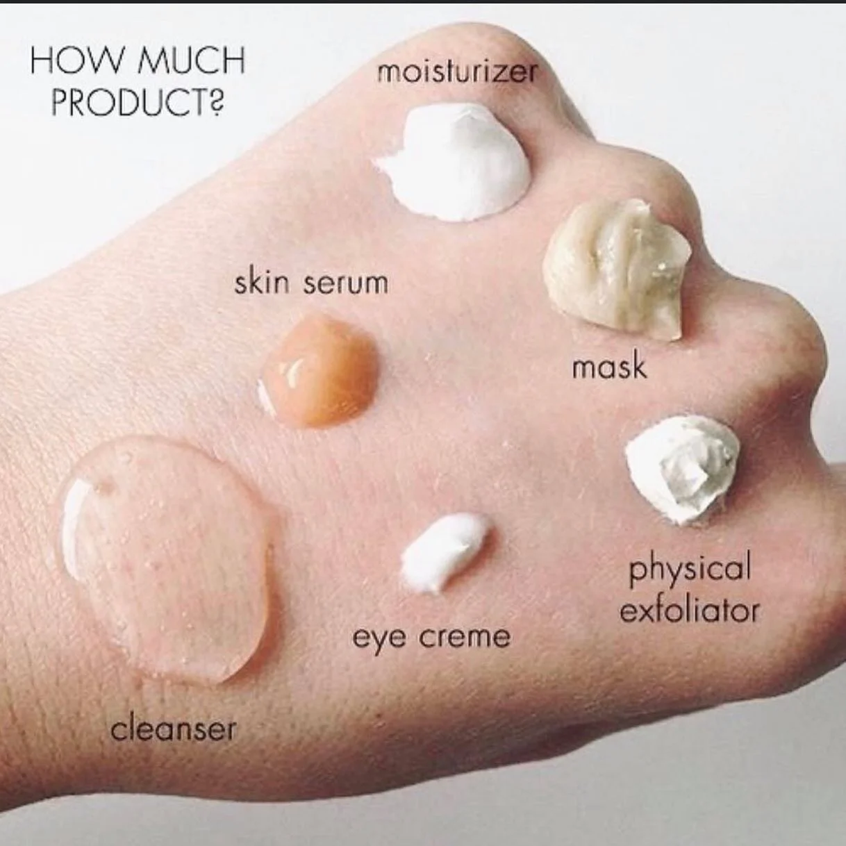 A little really does go a long way!😊

Professional skin products really do not require you to use a lot in quantity. So this is a simple guide to show you how much product you should be using so that you are not wasting product.

Our recommended ord