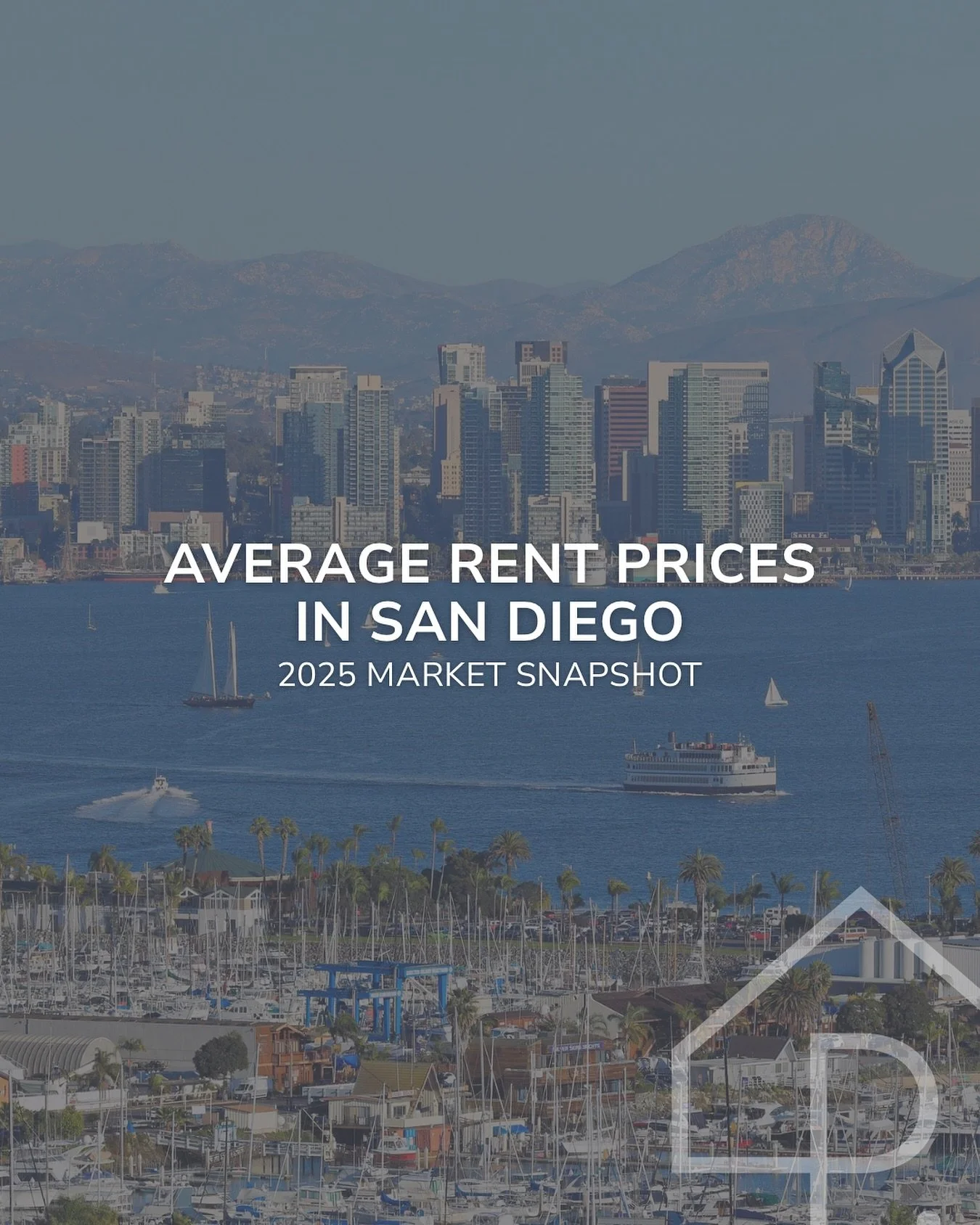 ✨ San Diego Rental Snapshot ✨
Here&rsquo;s the latest on what renters in our city are paying, and what it means for you:

1-Bedroom: Around $2,354/month - about 46% higher than the national average.

2-Bedroom: Roughly $2,935/month for the average ac