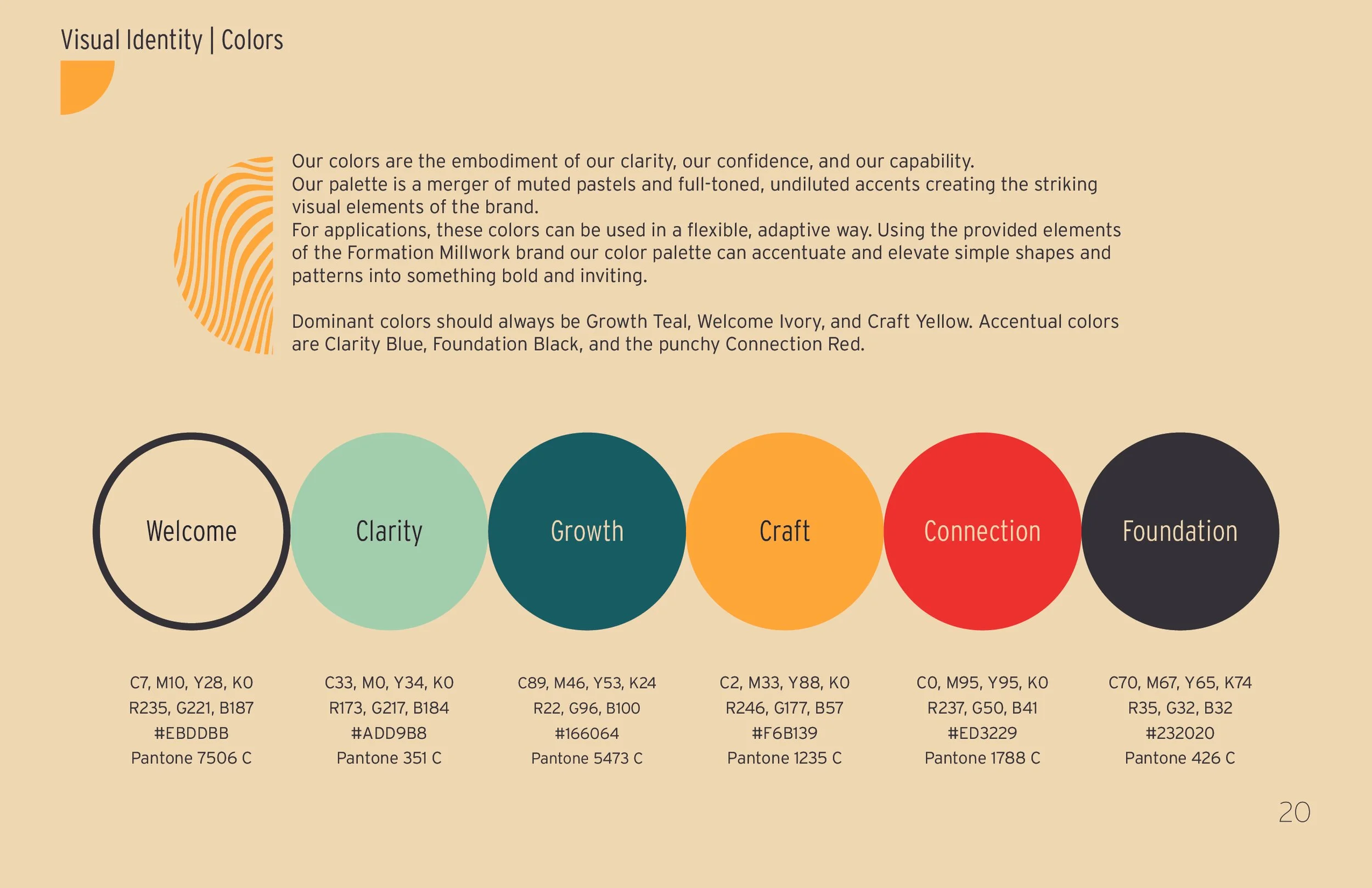 FormationMillwork_brandBoook-21.jpg
