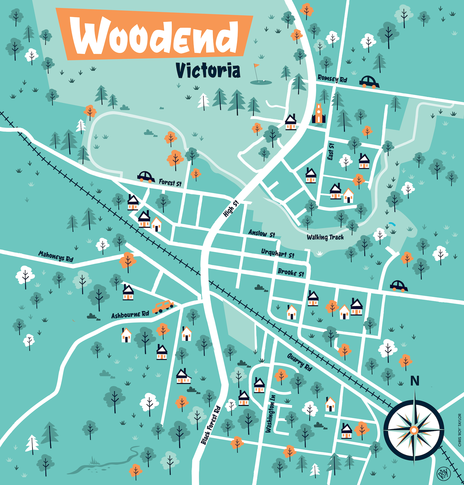 Discover Woodend Victoria