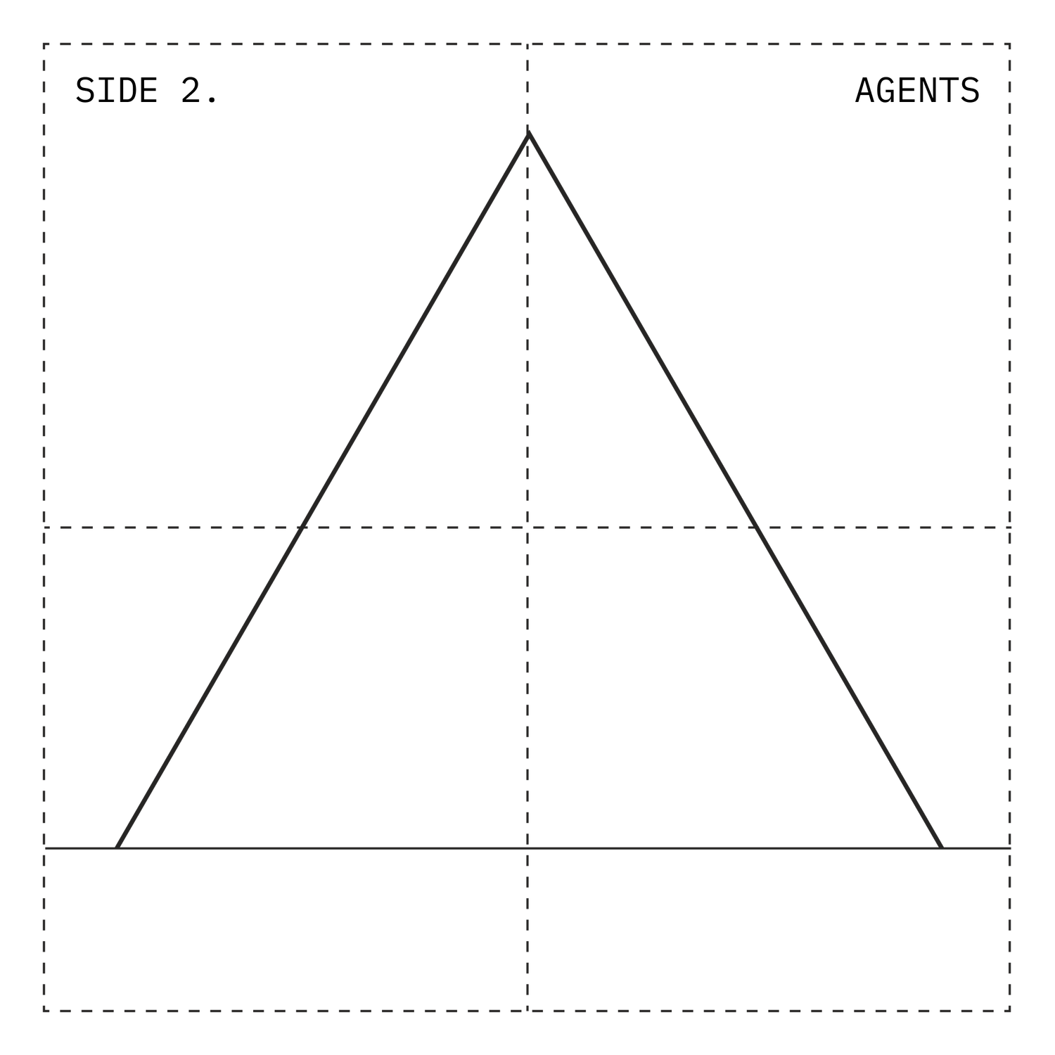 GETTING STARTED WITH REW visual data 5