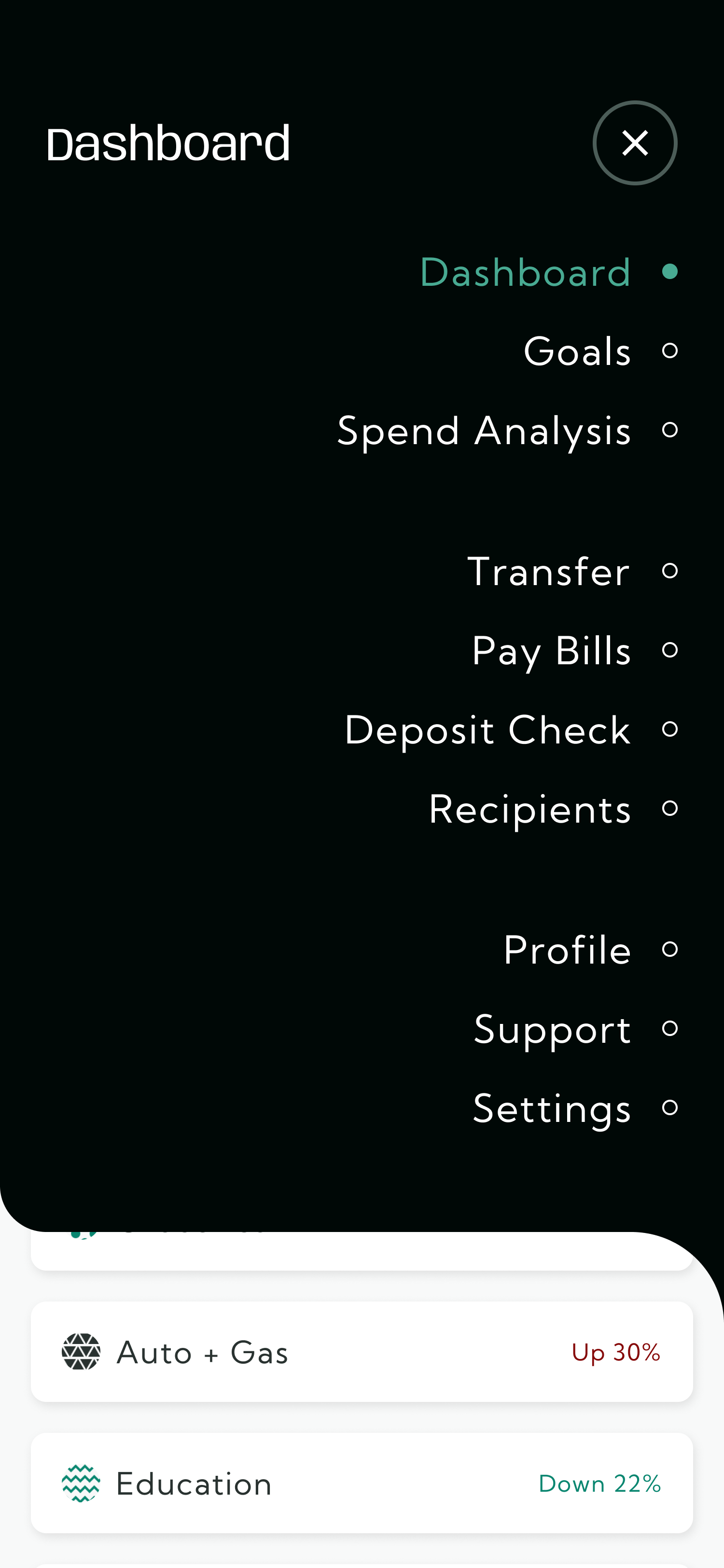 Spending Analysis.png